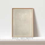 Psalm 91 - printable Christian wall art, instant digital download, view 3
